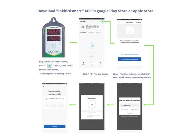 Inkbird WIFI ITC-308S - Trådlös Temperaturkontroller