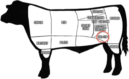 Tri Tip